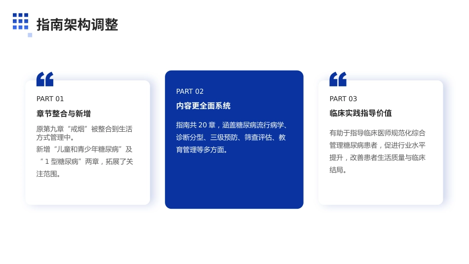 中国2型糖尿病防治指南（2024版）解读PPT课件_第5页