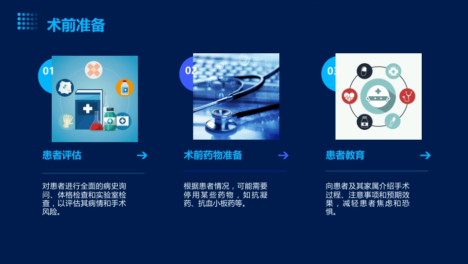 中国经皮冠状动脉介入治疗指南_第14页