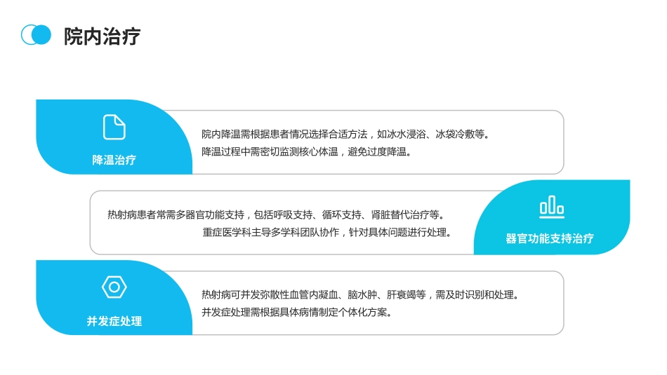 中国热射病诊断与治疗指南(2025版)解读PPT课件_第11页