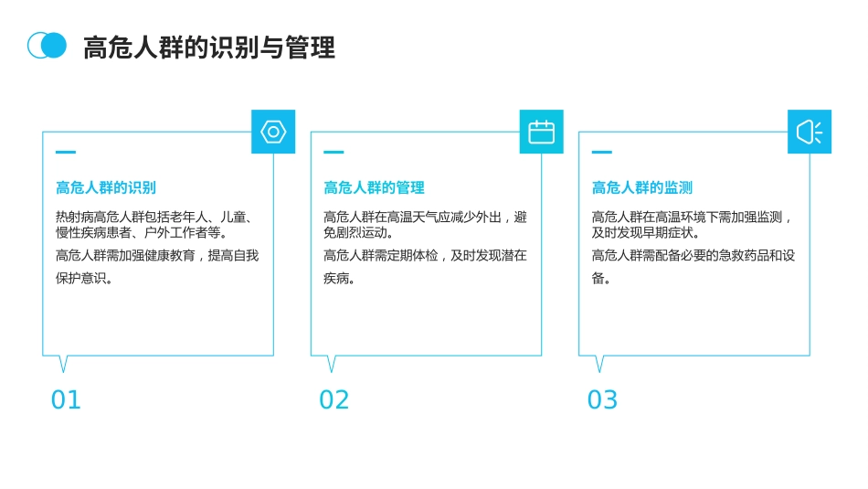 中国热射病诊断与治疗指南(2025版)解读PPT课件_第14页