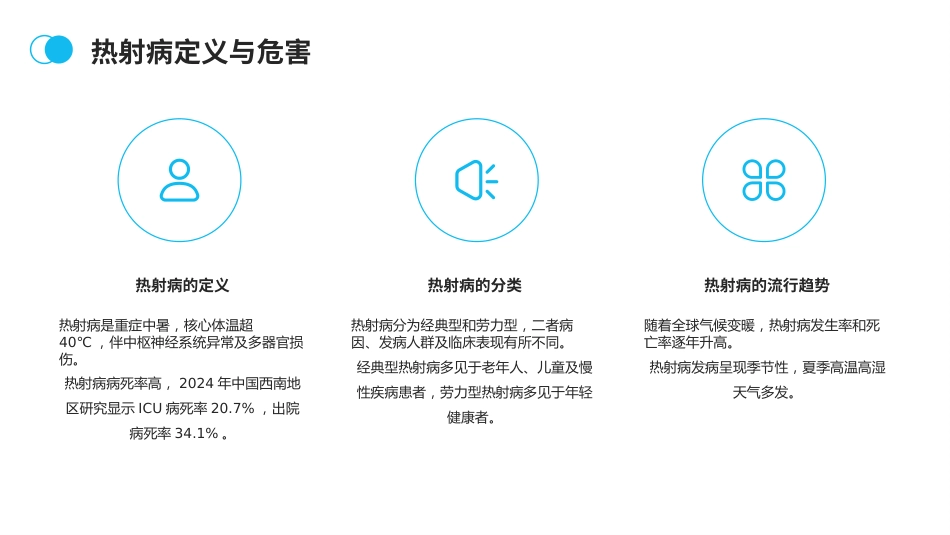 中国热射病诊断与治疗指南(2025版)解读PPT课件_第4页