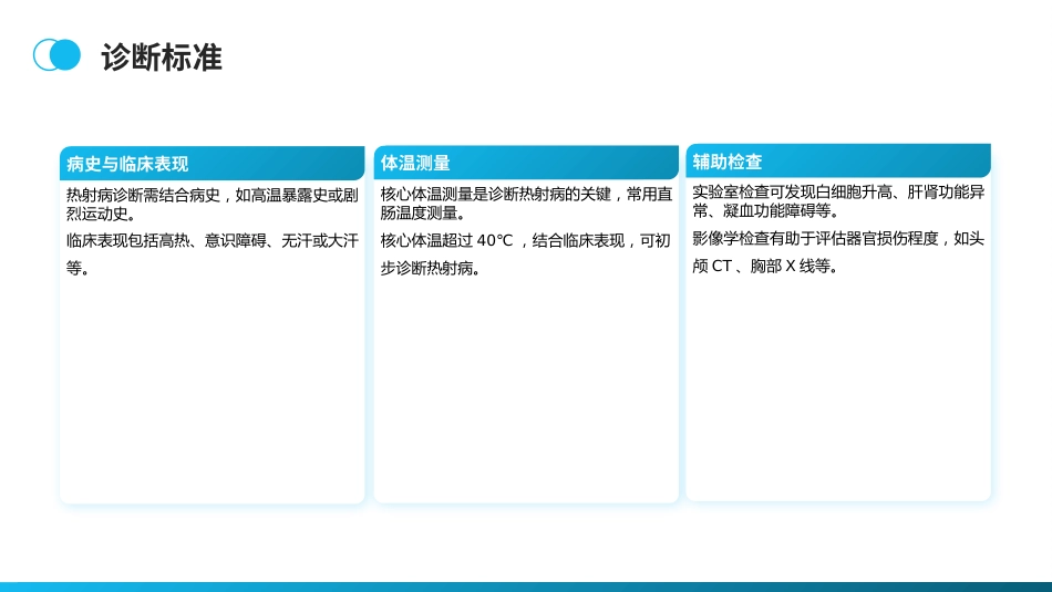 中国热射病诊断与治疗指南(2025版)解读PPT课件_第7页