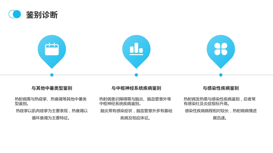 中国热射病诊断与治疗指南(2025版)解读PPT课件_第8页