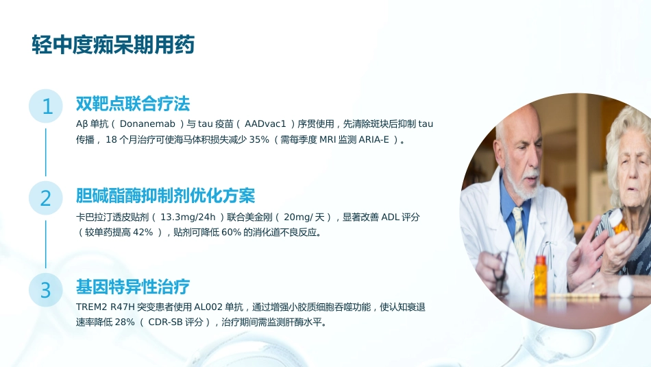 阿尔茨海默病药物治疗指南(2025)解读PPT课件_第13页