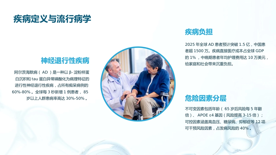 阿尔茨海默病药物治疗指南(2025)解读PPT课件_第4页