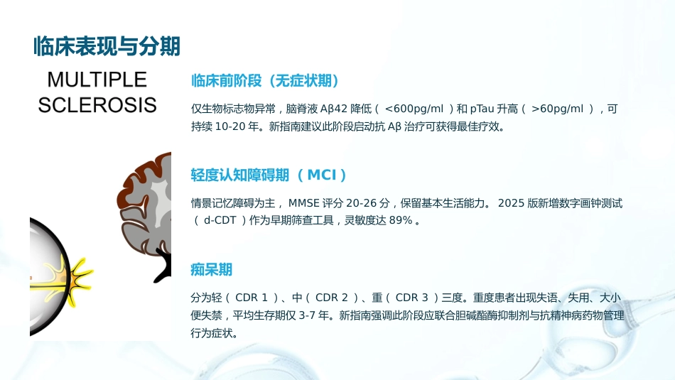阿尔茨海默病药物治疗指南(2025)解读PPT课件_第6页