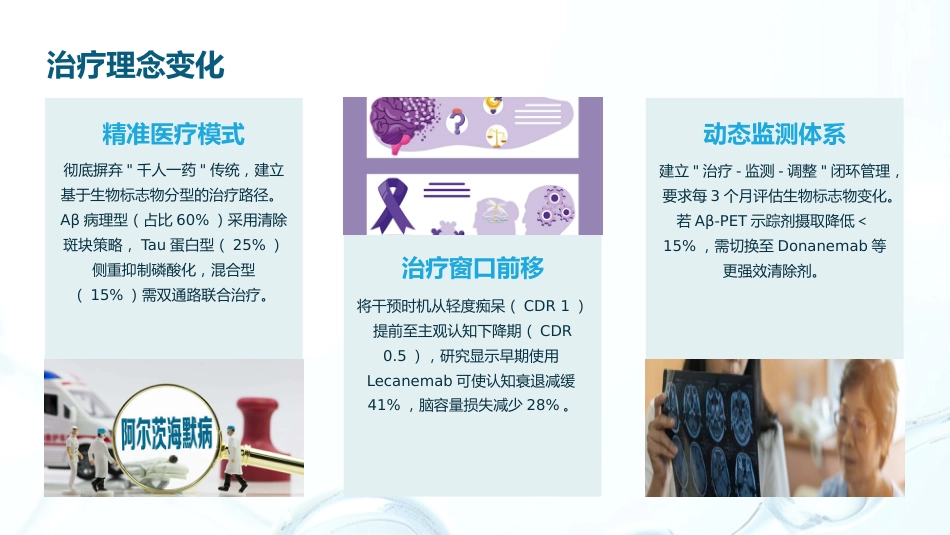阿尔茨海默病药物治疗指南(2025)解读PPT课件_第9页