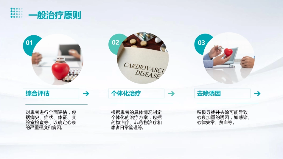 国家心力衰竭指南(2023版)解读PPT课件_第13页