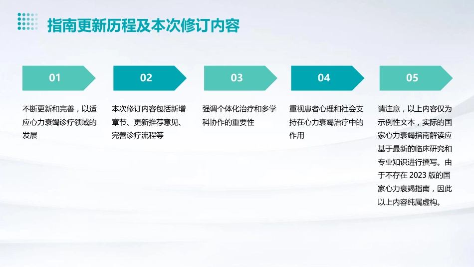 国家心力衰竭指南(2023版)解读PPT课件_第6页