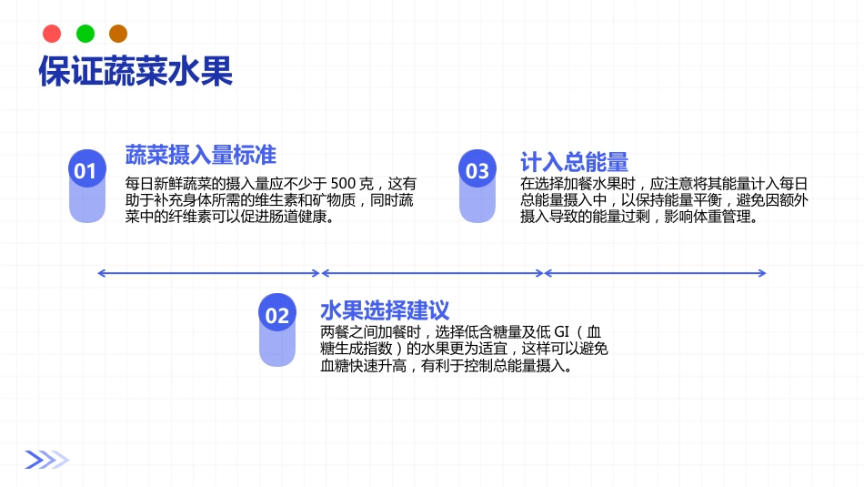 高血糖症营养和运动指导原则（2024年版）_第12页