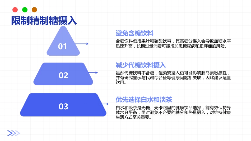 高血糖症营养和运动指导原则（2024年版）_第13页