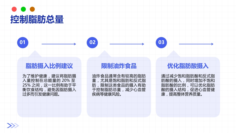 高血糖症营养和运动指导原则（2024年版）_第14页