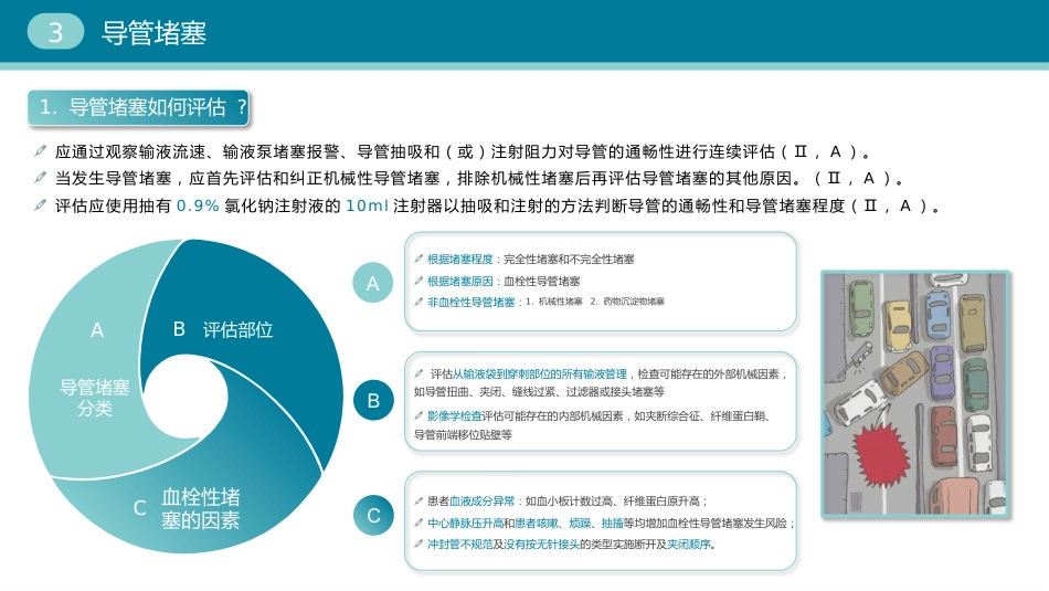 静脉导管常见并发症临床护理实践指南_第15页