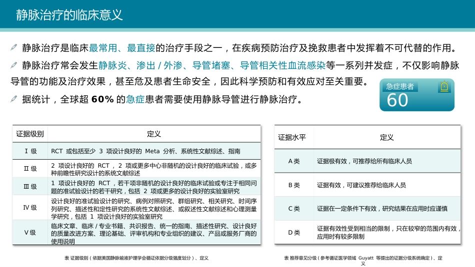 静脉导管常见并发症临床护理实践指南_第2页