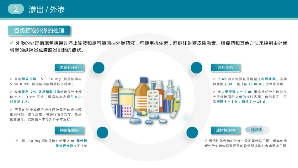 静脉导管常见并发症临床护理实践指南_第9页