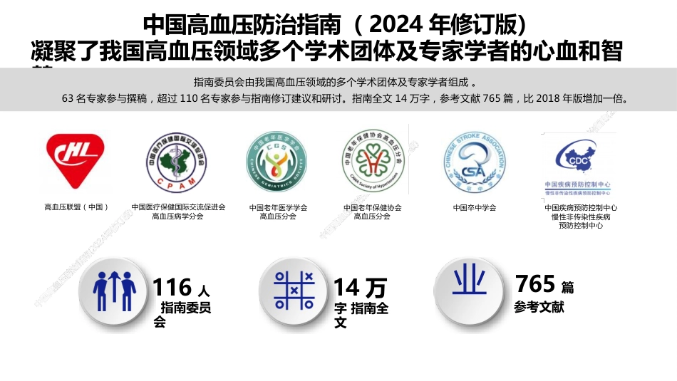 2024中国高血压防治指南解读-全套_第4页