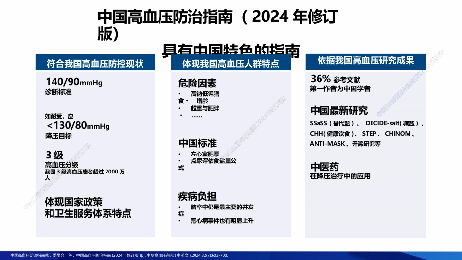 2024中国高血压防治指南解读-全套_第5页