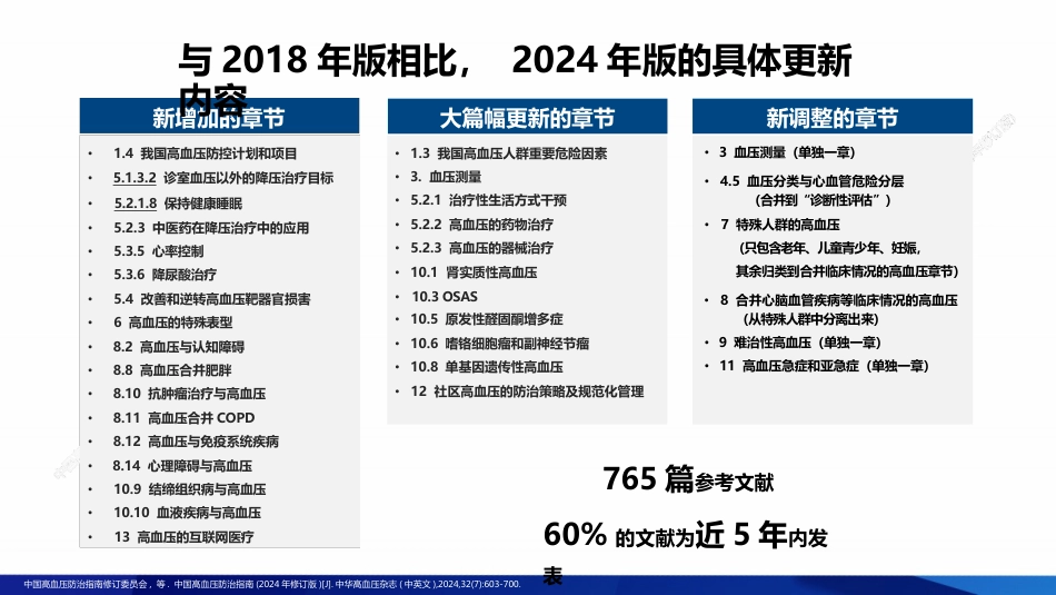 2024中国高血压防治指南解读-全套_第7页