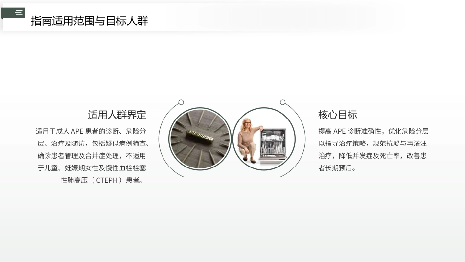 急性肺栓塞诊断和治疗指南(2025)解读PPT课件_第5页