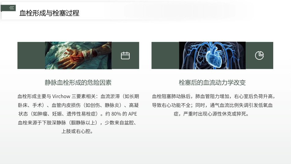 急性肺栓塞诊断和治疗指南(2025)解读PPT课件_第7页
