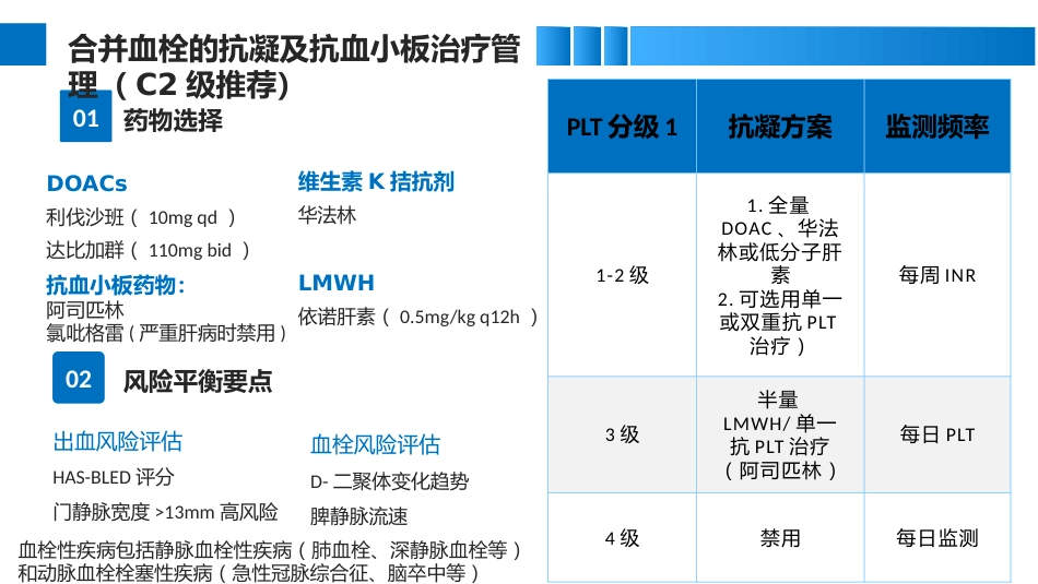 肝硬化血小板减少症临床管理实用指南_第15页