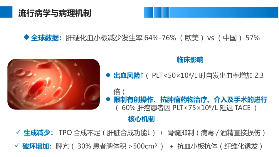 肝硬化血小板减少症临床管理实用指南_第4页