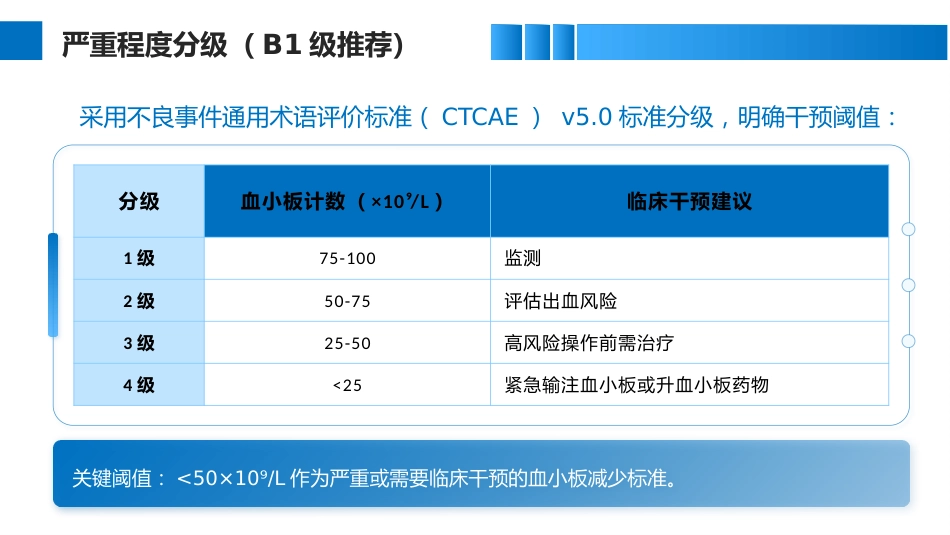 肝硬化血小板减少症临床管理实用指南_第7页