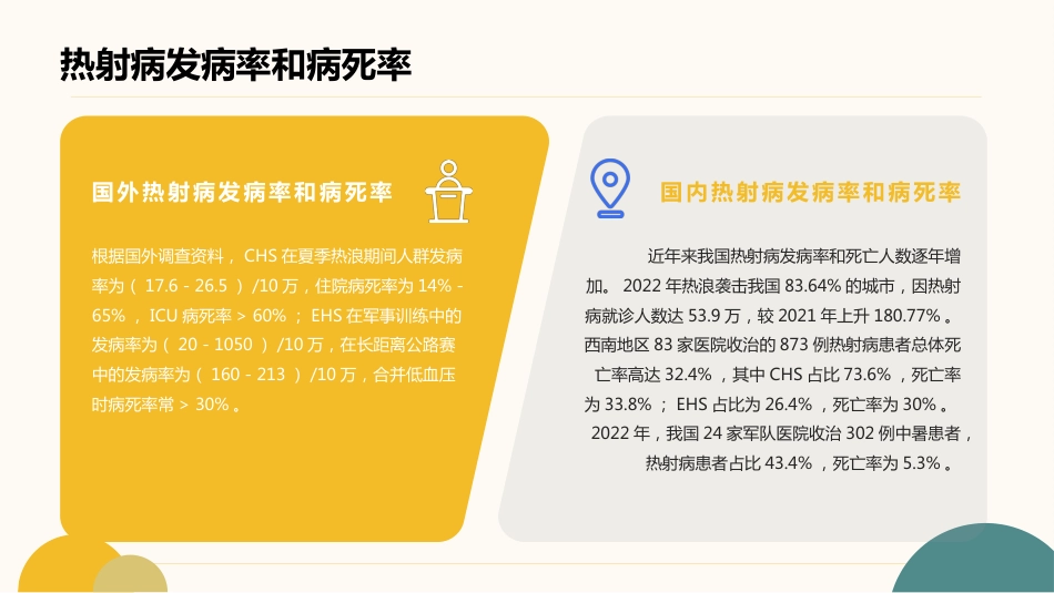 中国热射病诊断治疗指南2025版_第12页