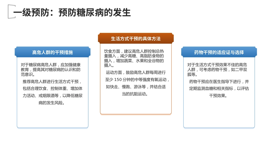 中国糖尿病防治指南(2024版)解读-PPT课件_第10页