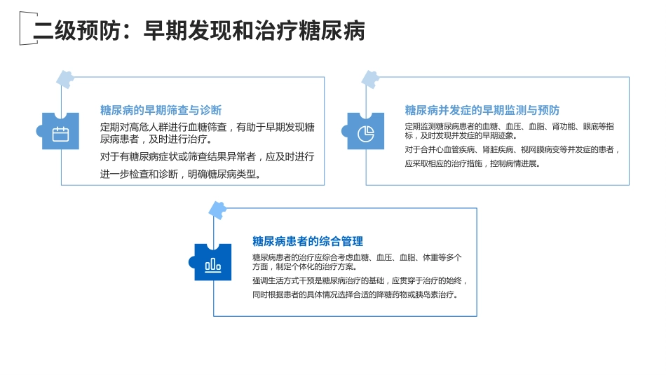 中国糖尿病防治指南(2024版)解读-PPT课件_第11页