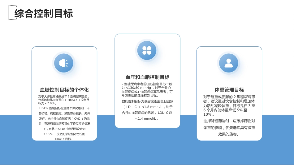 中国糖尿病防治指南(2024版)解读-PPT课件_第14页