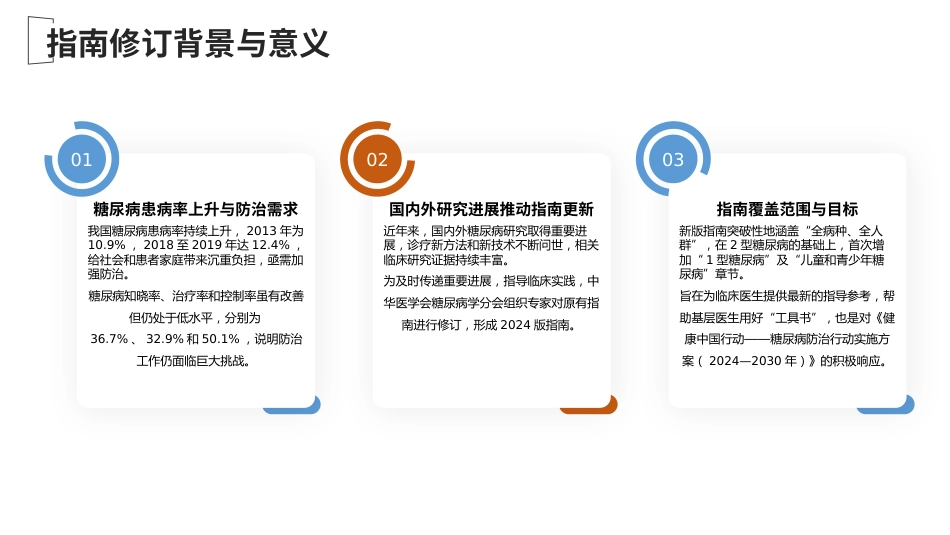 中国糖尿病防治指南(2024版)解读-PPT课件_第4页