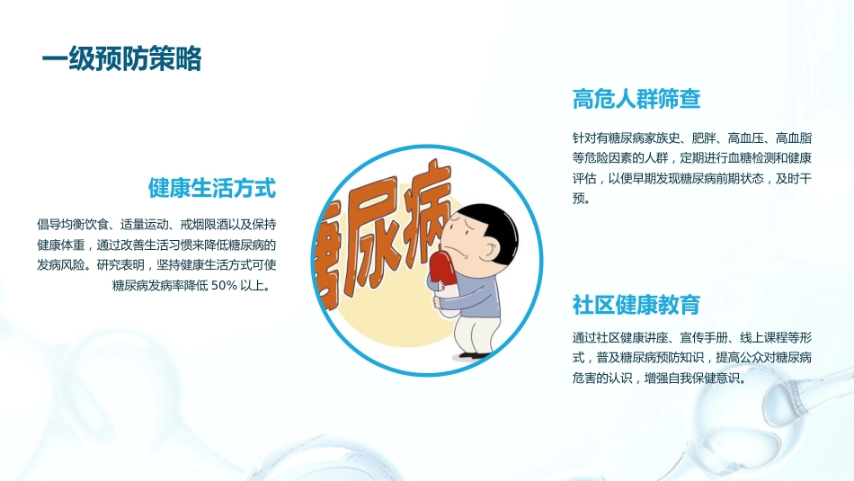 中国糖尿病防治指南(2024版)解读PPT_第14页