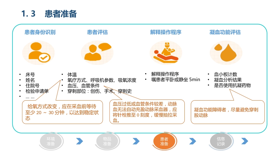 血气分析指南解读-《动脉血气分析临床操作实践标准》解读_第11页