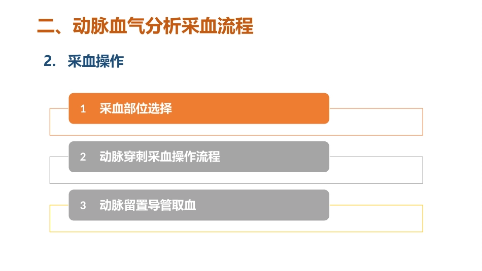 血气分析指南解读-《动脉血气分析临床操作实践标准》解读_第13页