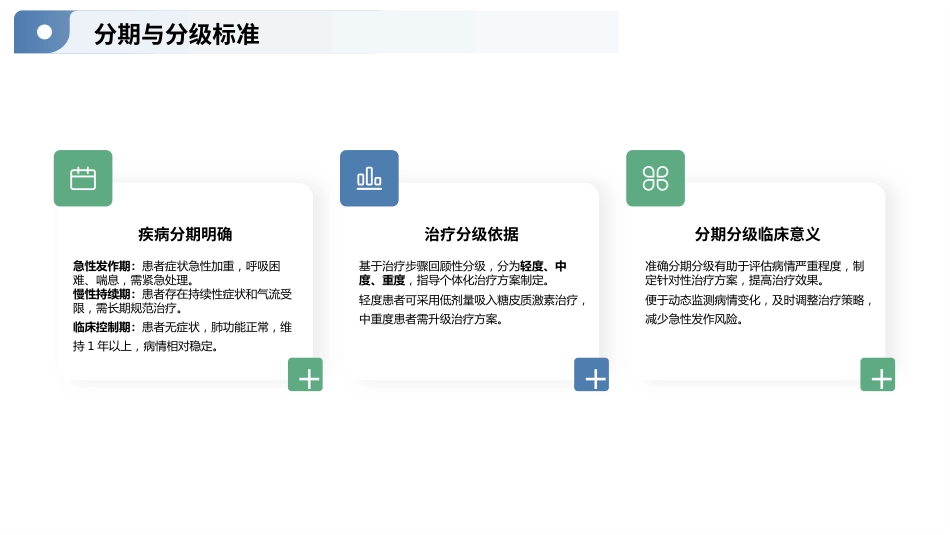 支气管哮喘防治指南(2025年版)_第14页