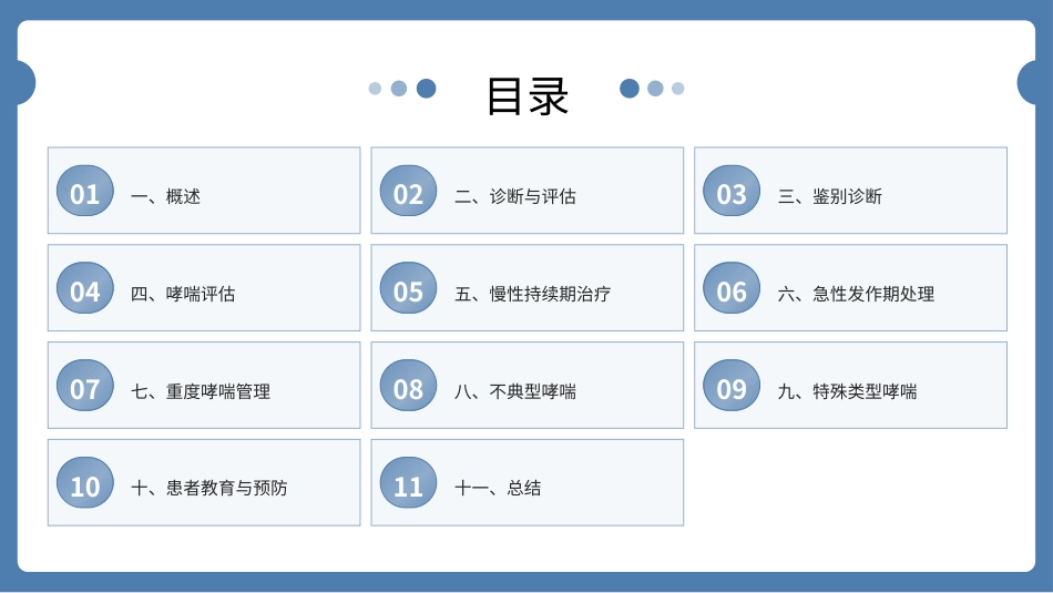 支气管哮喘防治指南(2025年版)_第3页