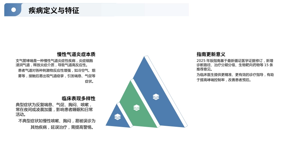 支气管哮喘防治指南(2025年版)_第8页