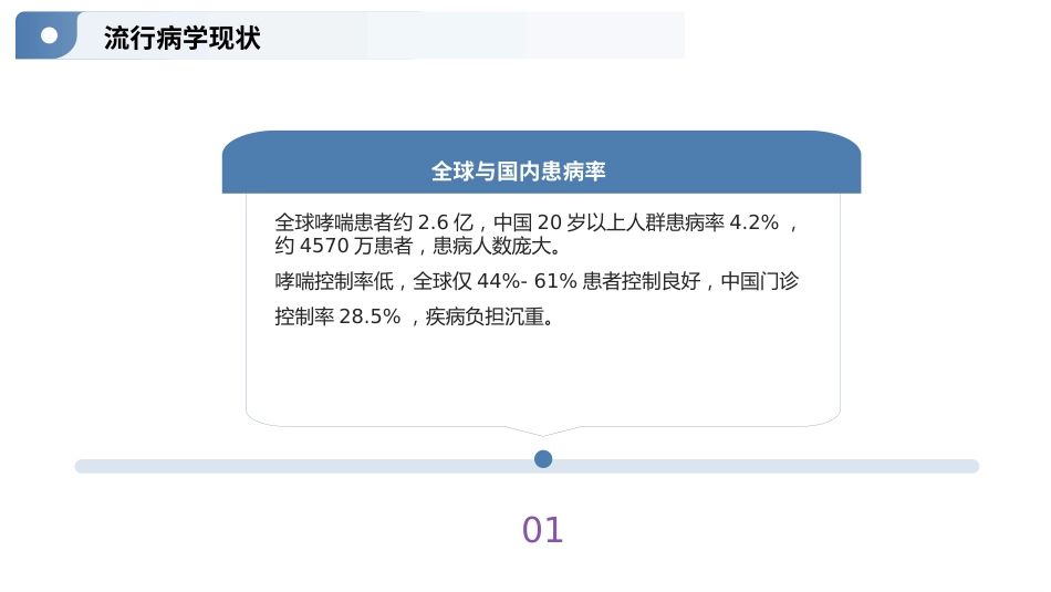 支气管哮喘防治指南(2025年版)_第9页