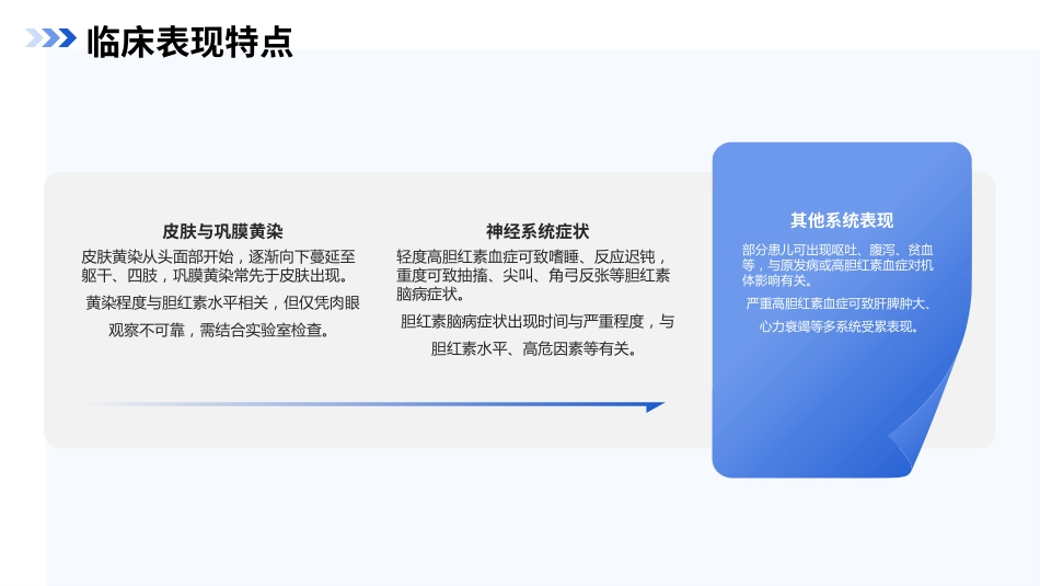 新生儿高胆红素血症诊治指南(2025)解读PPT课件_第11页