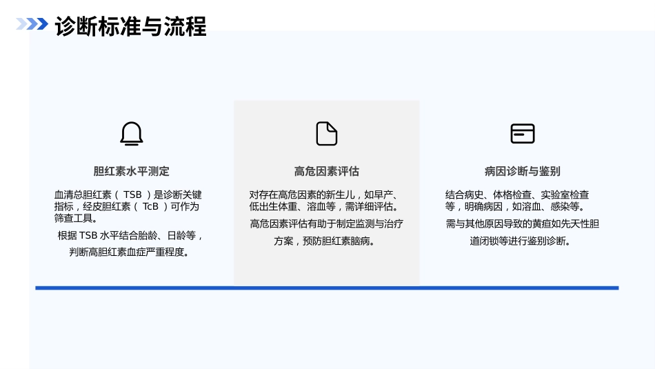 新生儿高胆红素血症诊治指南(2025)解读PPT课件_第12页