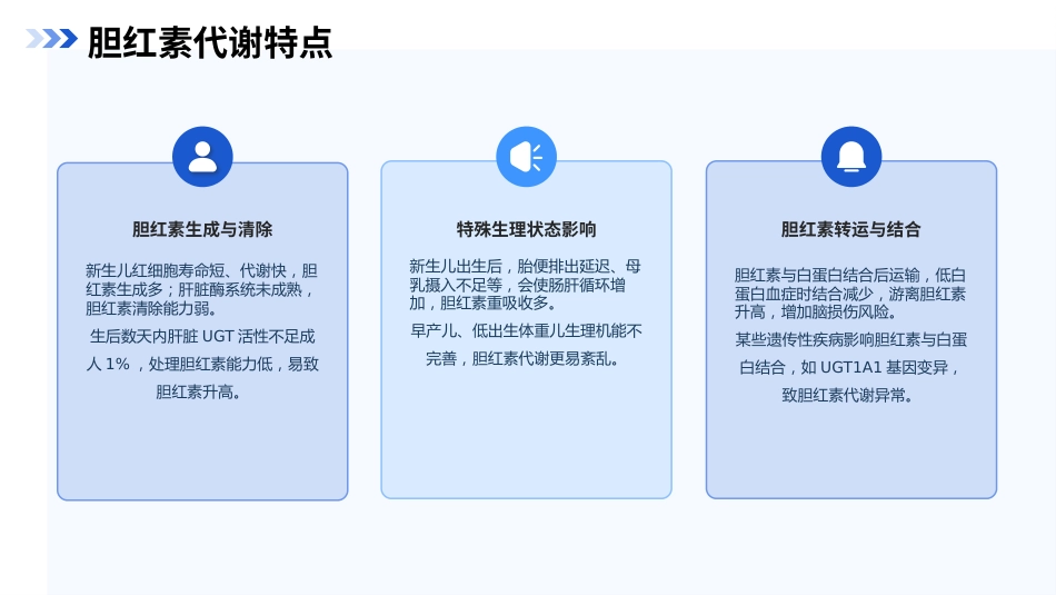 新生儿高胆红素血症诊治指南(2025)解读PPT课件_第7页