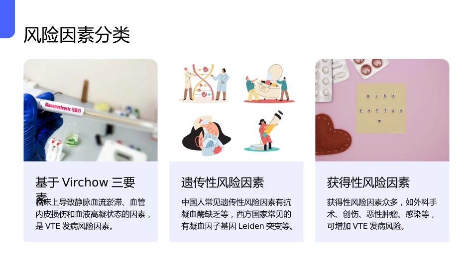 中国肺血栓栓塞症诊治、预防和管理指南(2025版)解读_第6页
