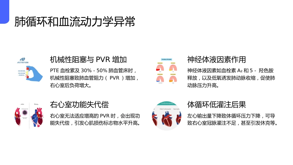 中国肺血栓栓塞症诊治、预防和管理指南(2025版)解读_第9页