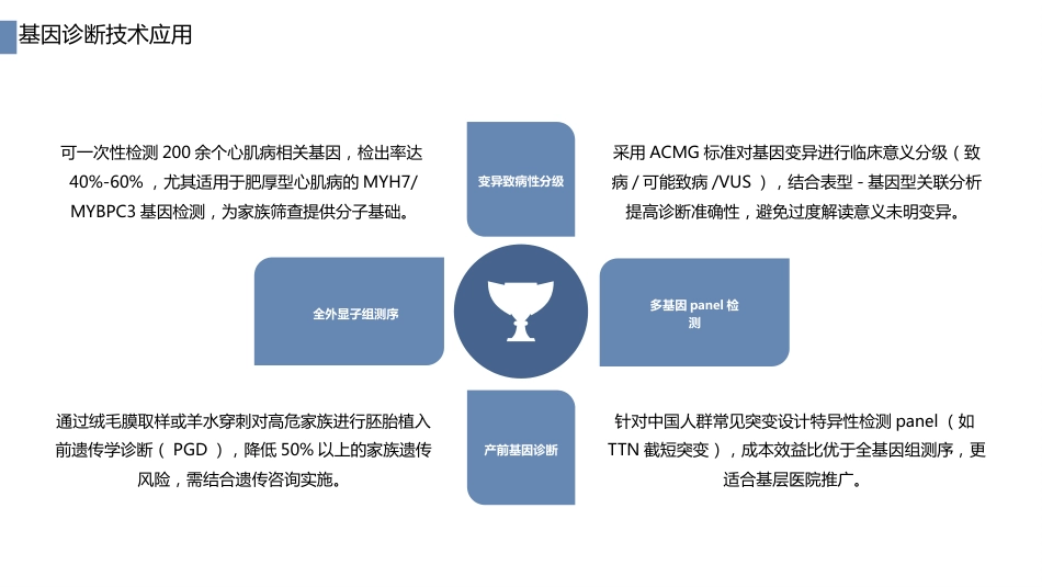 中国心肌病综合管理指南（2025版）解读_第10页