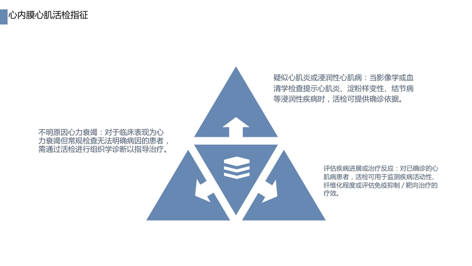 中国心肌病综合管理指南（2025版）解读_第15页