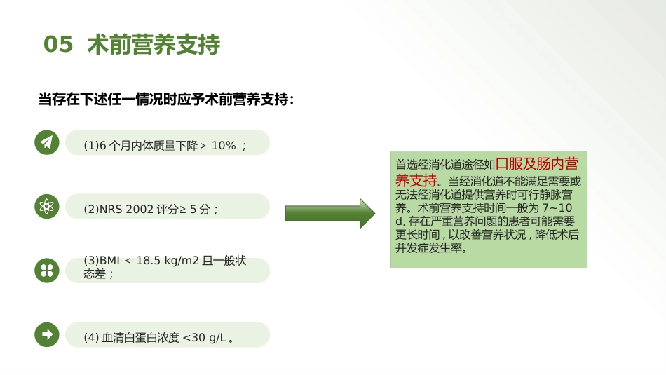 中国加速康复外科临床实践指南解读(2025)_第14页