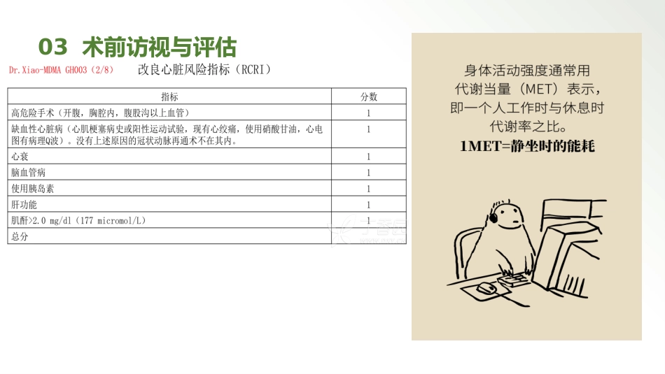 中国加速康复外科临床实践指南解读(2025)_第9页