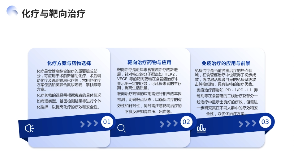 2025CACA食管癌诊疗指南解读PPT课件_第13页