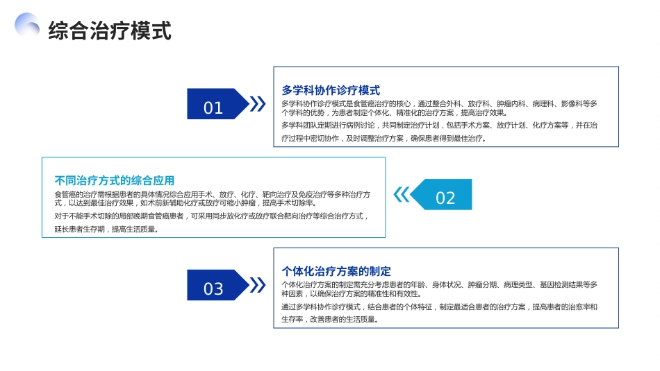 2025CACA食管癌诊疗指南解读PPT课件_第14页